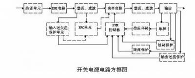 干货｜学习开关电源，这些原理图一定要读懂的图1