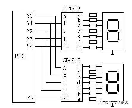 初学者应该看看，PLC与这7种设备的连接方式！！！的图22