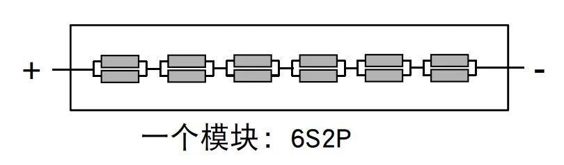 深度解读：全新奥迪Q2L E-tron高电压部件的图22