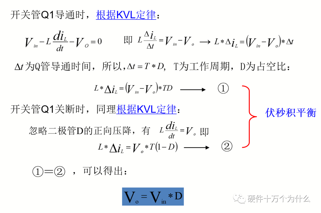 干货｜BUCK电路工作原理解析的图13