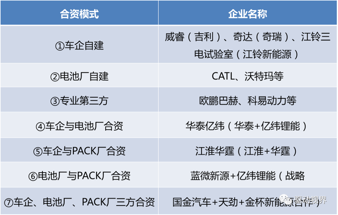 电动汽车动力电池用胶简介的图28