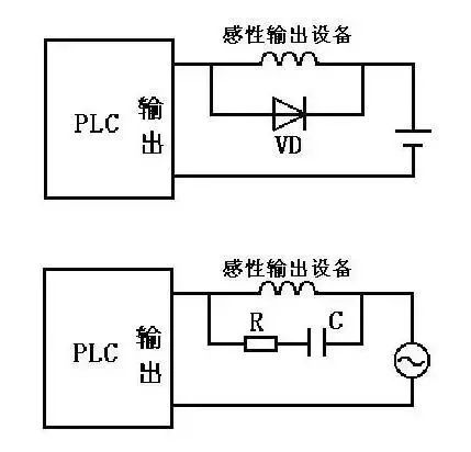 PLC与常用设备的接线原理图的图7