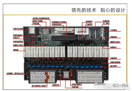 一名老师傅分享PLC控制柜精华篇，值得小白永久收藏！的图1