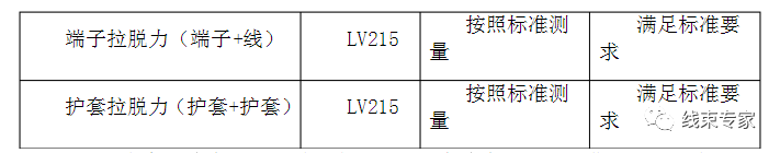 新能源汽车高压线束特点有哪些？的图7