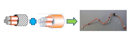 新能源汽车高压线束设计要点解析的图4