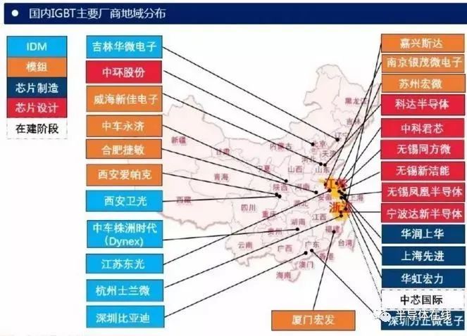 一文了解IGBT技术基础和产业知识的图17