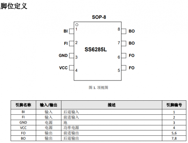 18V/5A桥式驱动芯片-SS6285L兼容替代RZ7889的图1