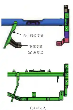 汽车仪表板横梁设计要点及刚度分析的图8