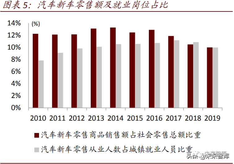 智芯研报 | 2021年碳化硅行业研究报告的图2