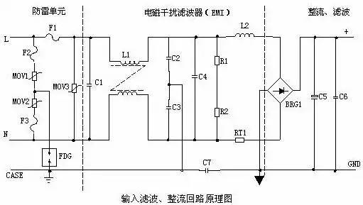 开关电源电路不懂怎么破？看完这里你就明白啦~的图2