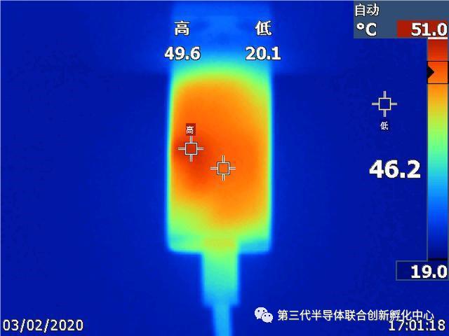 智芯研报 | 高效能、小体积加速GaN消费电子类应用的图2