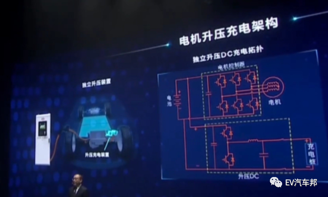 保时捷Taycan、比亚迪汉升压充电技术解析的图14