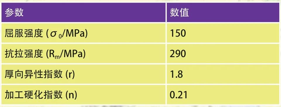 机盖内板开口拉延工艺方案的研究的图2