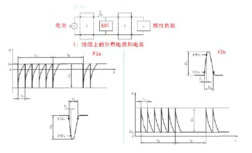 新能源汽车高压线束布置方案的图7