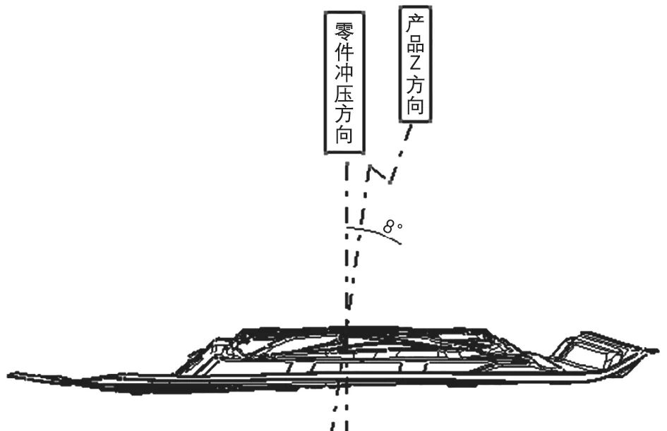 机盖内板开口拉延工艺方案的研究的图3