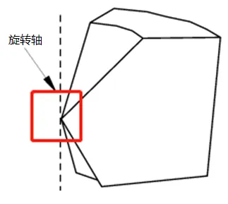 ABAQUS网格控制属性详解（三种网格划分技术）的图11