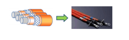 新能源汽车高压线束设计要点解析的图1