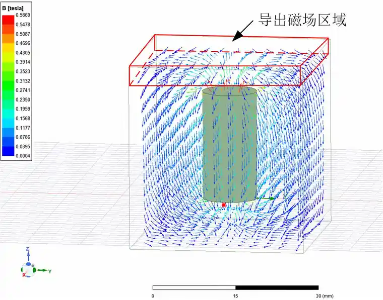 Maxwell导出磁场数据并导入Fluent MHD模块的图1