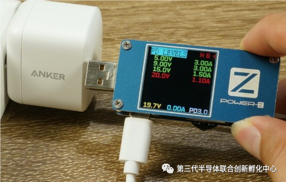 智芯研报 | 高效能、小体积加速GaN消费电子类应用的图1