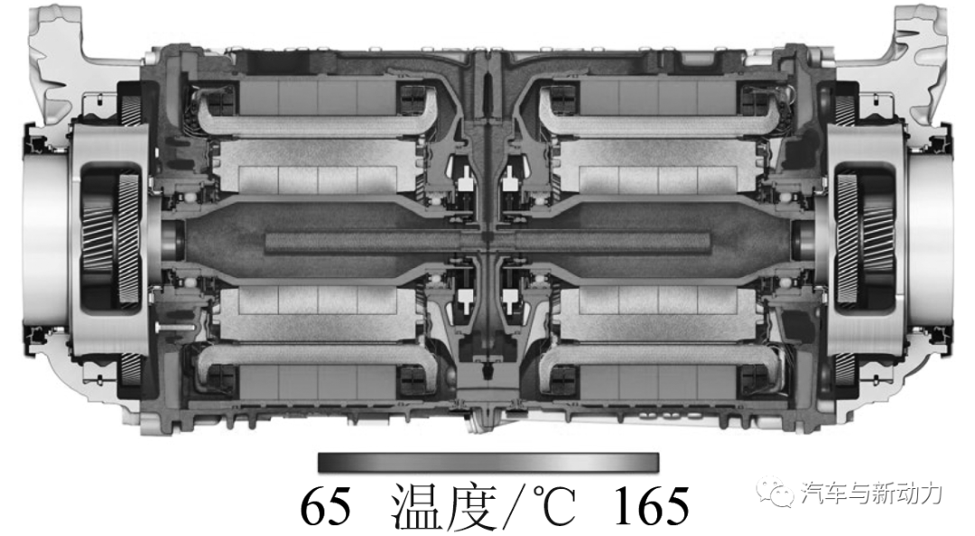 干货 | 采用三电机设计方案的Audi E-tron S车用电驱动系统的图10