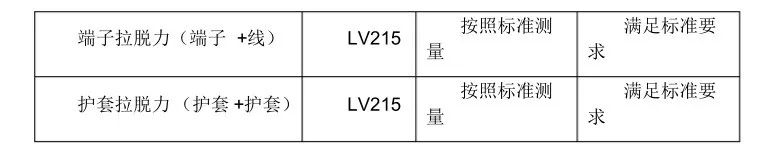 新能源汽车高压线束设计要点解析的图6