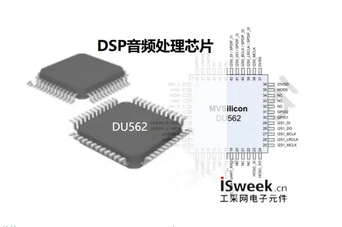 高性能国产32位DSP内核音频处理芯片DU562支持K歌音箱方案的图2