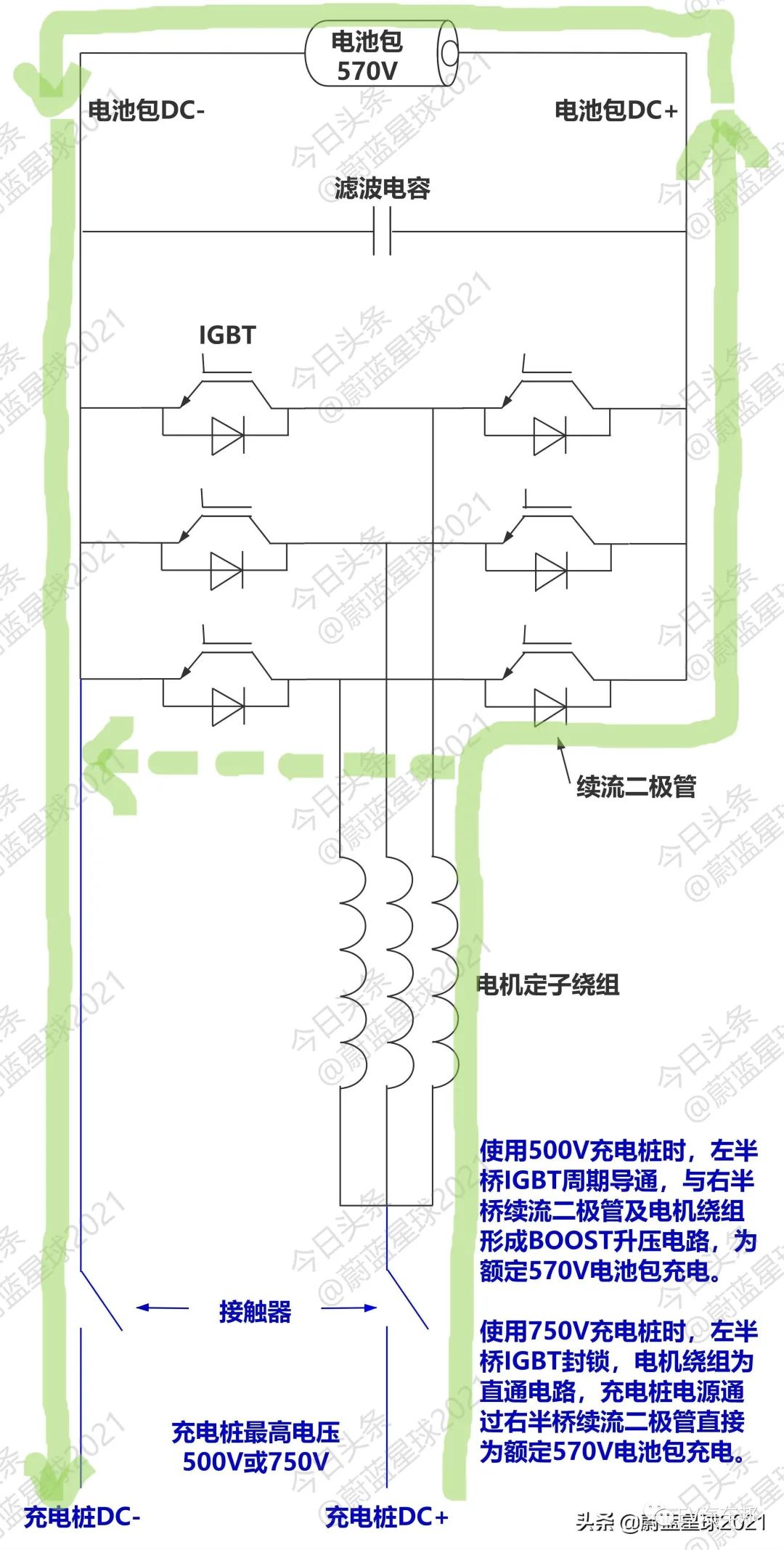 保时捷Taycan、比亚迪汉升压充电技术解析的图22