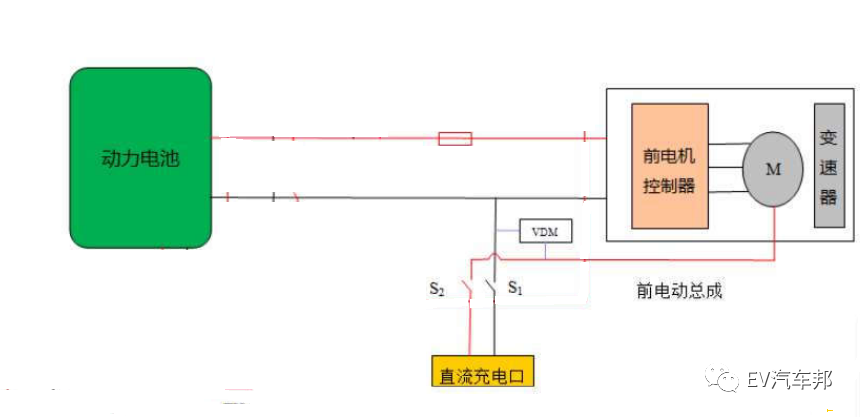 保时捷Taycan、比亚迪汉升压充电技术解析的图16