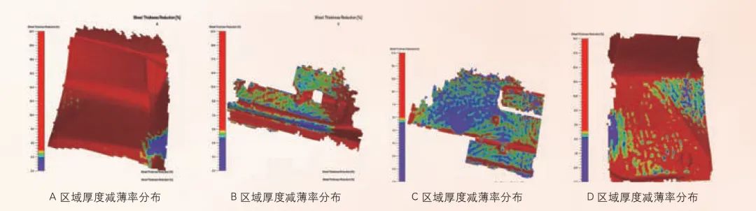 数字化网格分析技术在汽车覆盖件冲压中的应用的图4