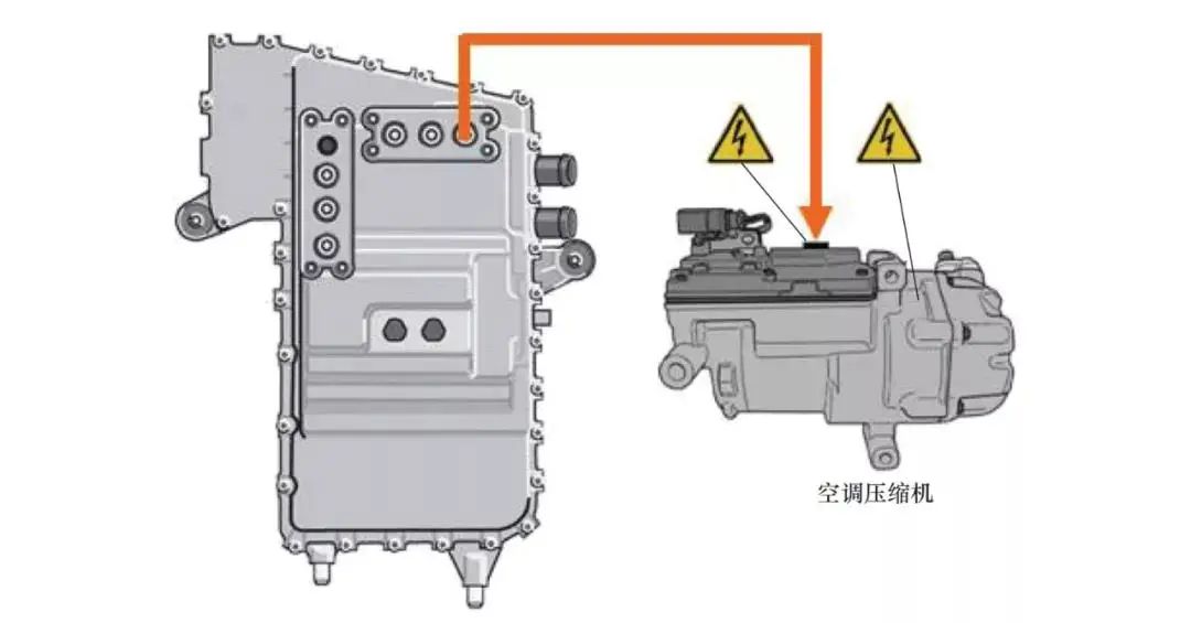 新能源汽车高压系统的安全与防护的图4
