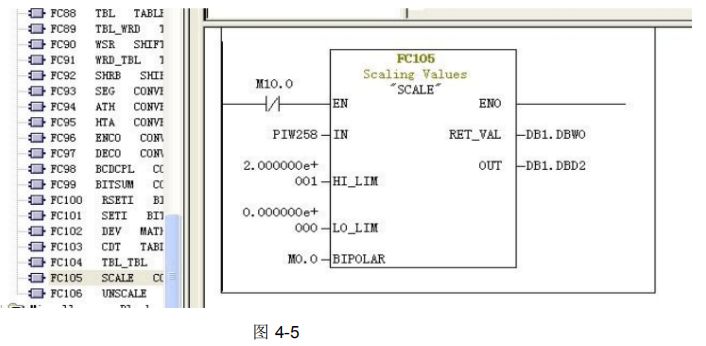 本文详解，西门子PLC模拟量如何编程，这个要收藏了的图13