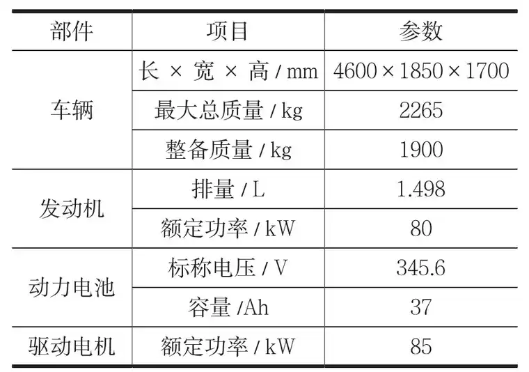 增程式电动汽车能耗测试仿真试验研究的图2