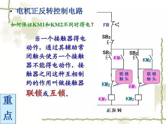 接触器的工作原理及作用的图4