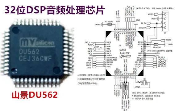 DU562音频处理芯片—车载娱乐设备音响解决方案的图2