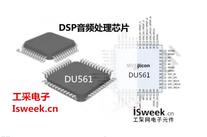 应用在汽车音响中的高性能DSP音频处理芯片的图2