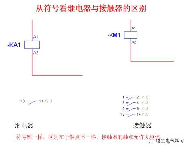 看完了这些电气知识，你涨知识了吗？的图12