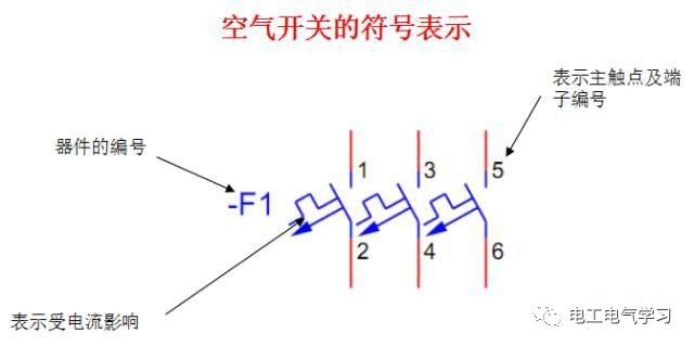 看完了这些电气知识，你涨知识了吗？的图4