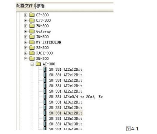 西门子S7-300PLC模拟量方面实例的图9