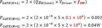 收藏! 超实用万字解析: 电源损耗的评估与计算的图47