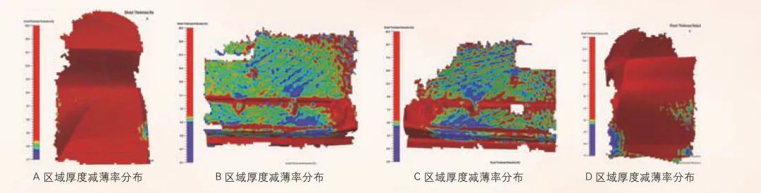 数字化网格分析技术在汽车覆盖件冲压中的应用的图5