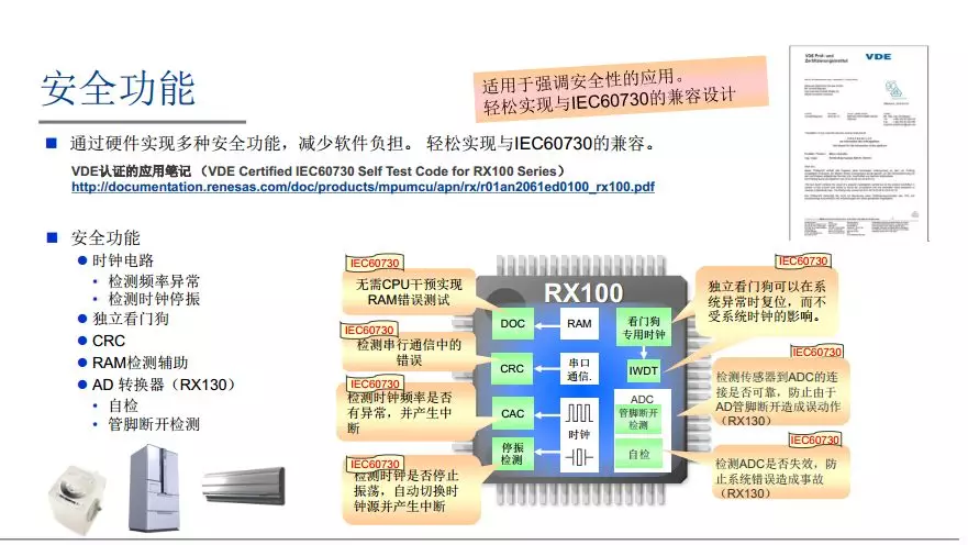 瑞萨电子收购Intersil之后的变与不变的图5