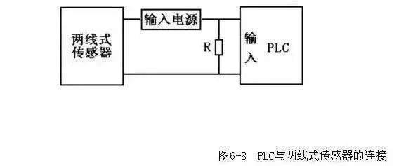 讲真，这么全的PLC输入输出接线，第一次见！的图4