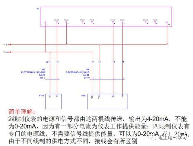 看完了这些电气知识，你涨知识了吗？的图21