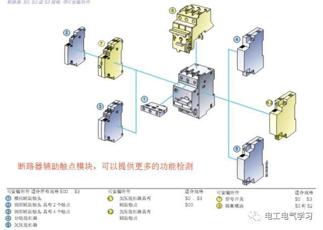 看完了这些电气知识，你涨知识了吗？的图6