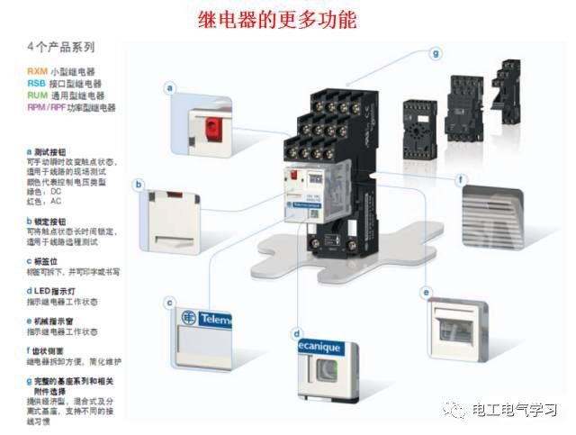 看完了这些电气知识，你涨知识了吗？的图10