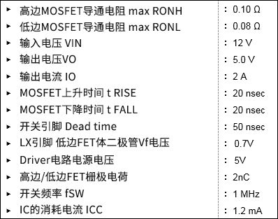 收藏! 超实用万字解析: 电源损耗的评估与计算的图19