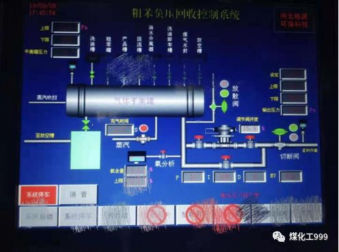 焦化VOCs治理技术参考的图8