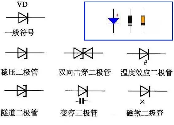 二极管天天用，但你不一定能用对！的图2