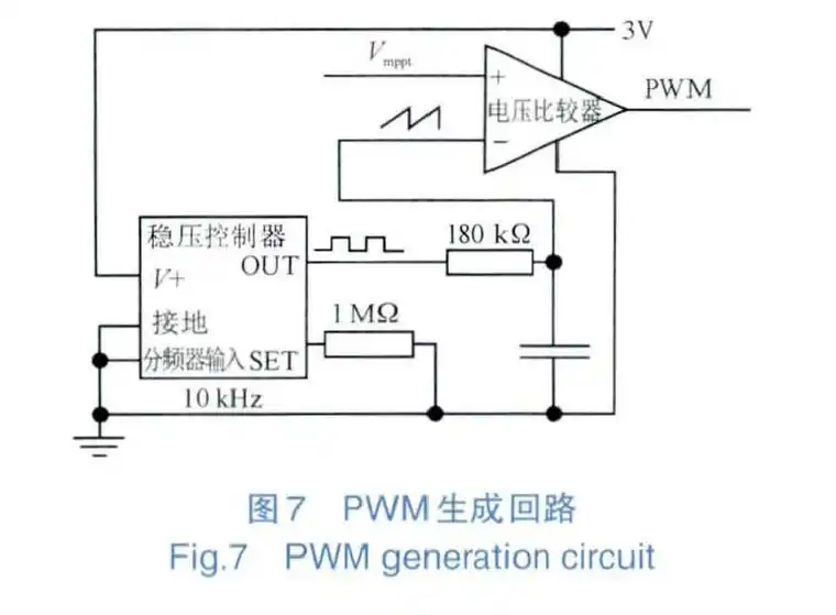 基于电阻仿真的无线传感器风能采集方法研究的图8