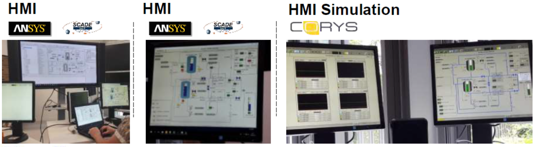 嵌入式系统 | Ansys SCADE在核电项目Connexion中的应用的图24